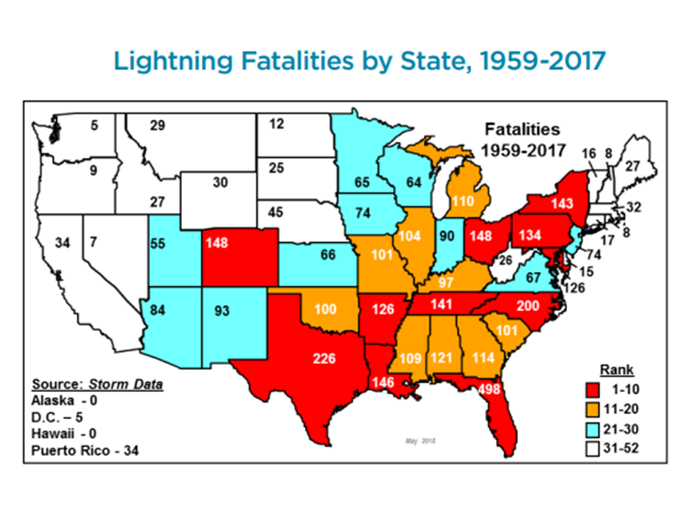 2021 Severe weather awareness week Tuesday Lightning